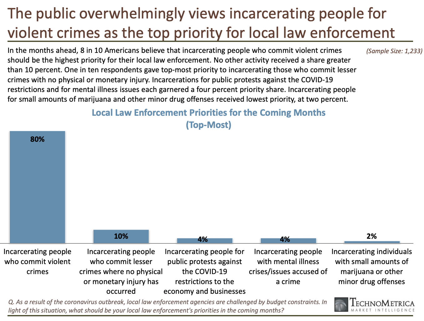 Screen Shot 2020-06-09 at 11.12.02 AM.png